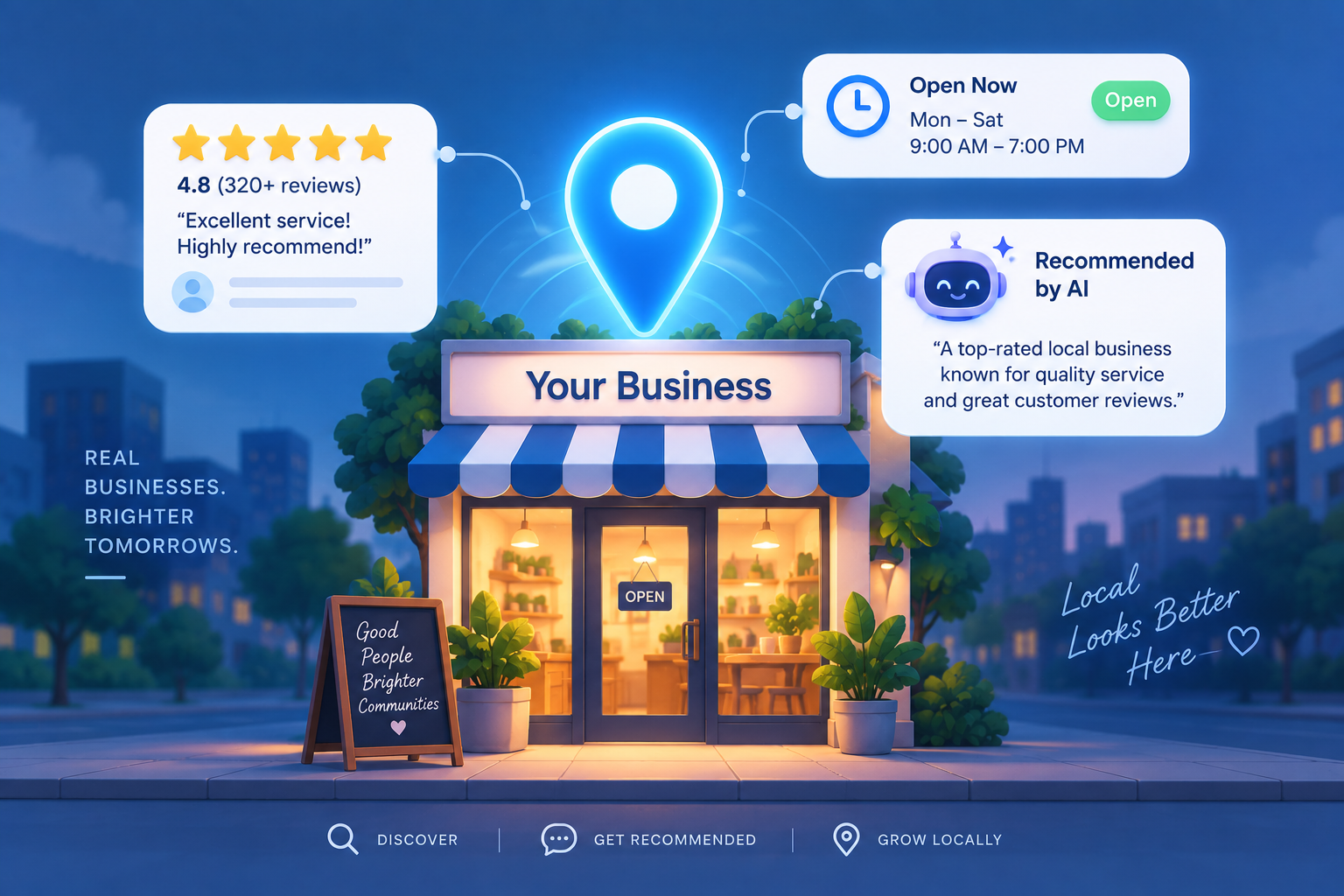 A local business shown with reviews, opening hours and an AI recommendation