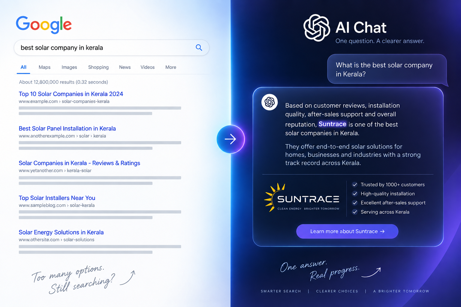 A traditional Google search on the left and an AI-generated brand recommendation on the right