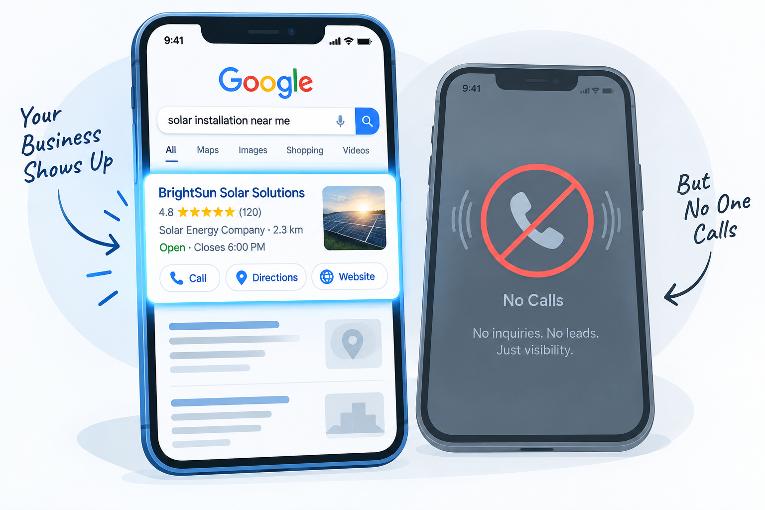 A Google Business Profile showing up in search beside a phone with no calls