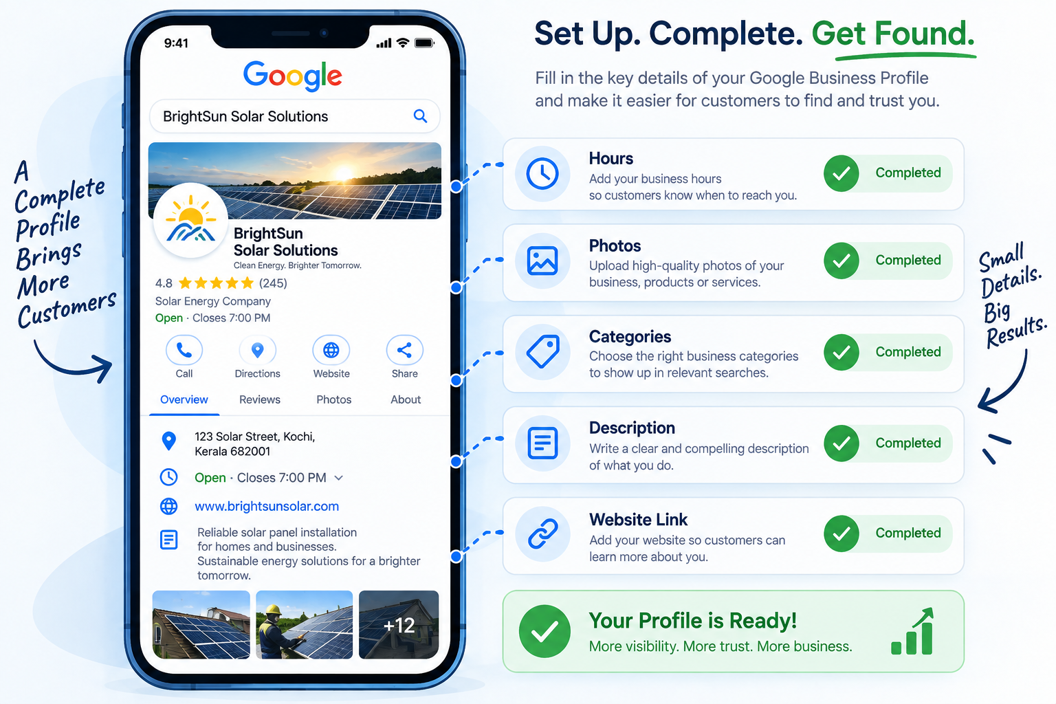 A completed Google Business Profile checklist showing hours, photos, categories, description and website link