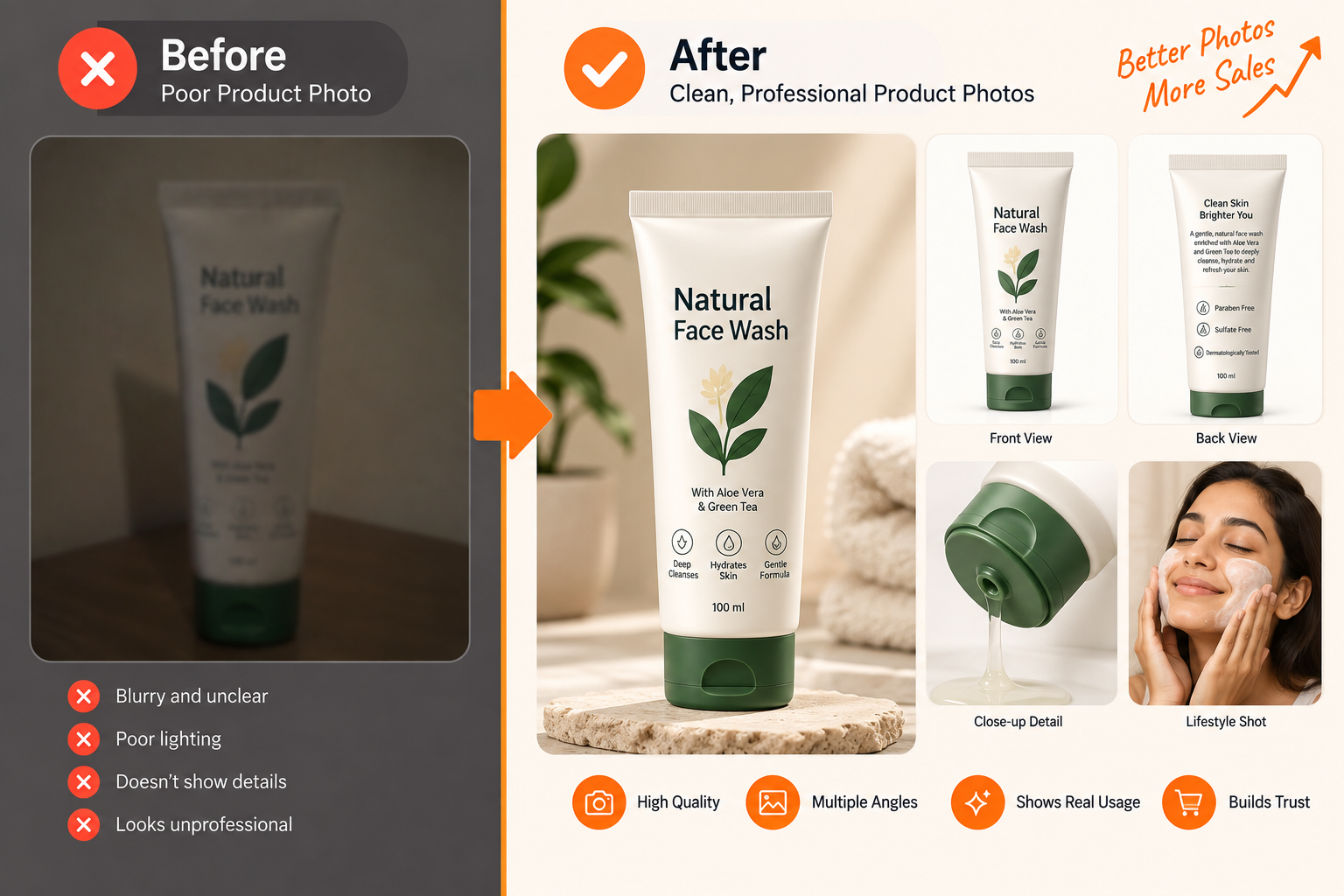 A before and after comparison showing poor product photography replaced by clean professional marketplace photos